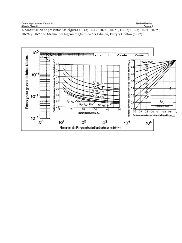 Graficos Método de Bell - Perry 5ta Edicion | PDF