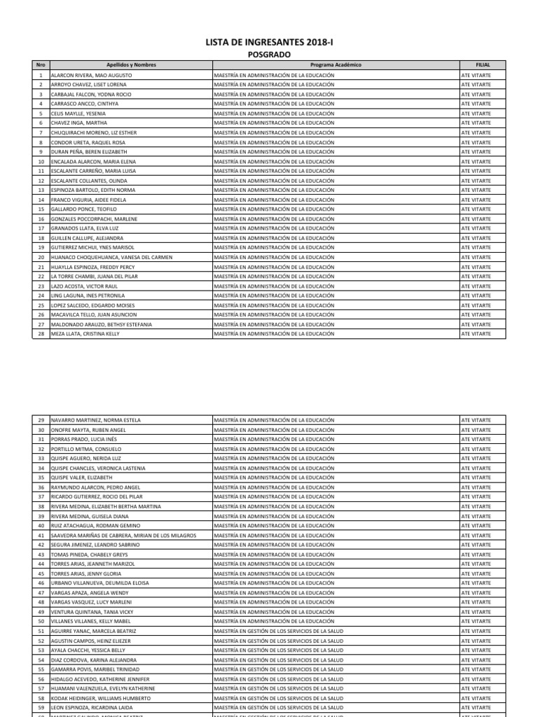 Lista de ingresantes