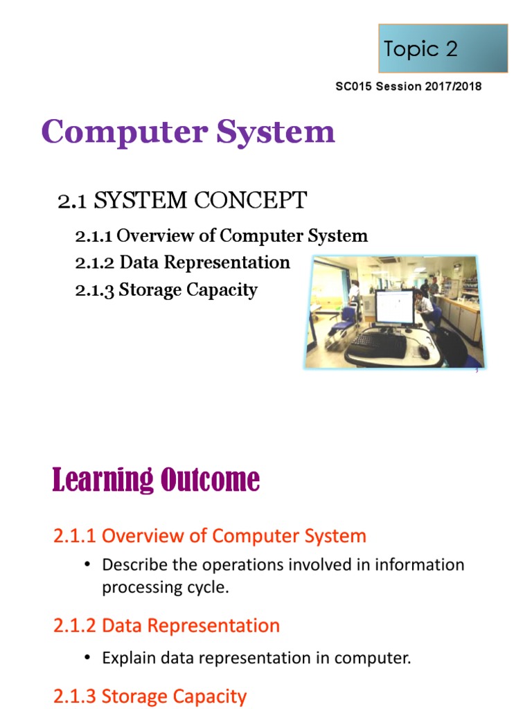 2.1 System Concept PDF Secure Digital Data Rate Units