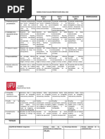 Rúbrica para Evaluar Presentación Oral Cine