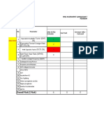 RISK ASSESMENT TEKNIS OPERASI