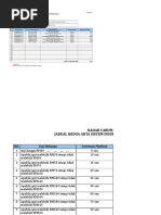 SURAT BERTULIS LAPORAN KESILAPAN CARUMAN KWSP