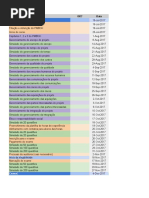Plano-de-estudo-para-as-certificações-CAPM-e-PMP.xlsx