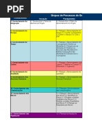 processospmbok5-140529221240-phpapp01.ods