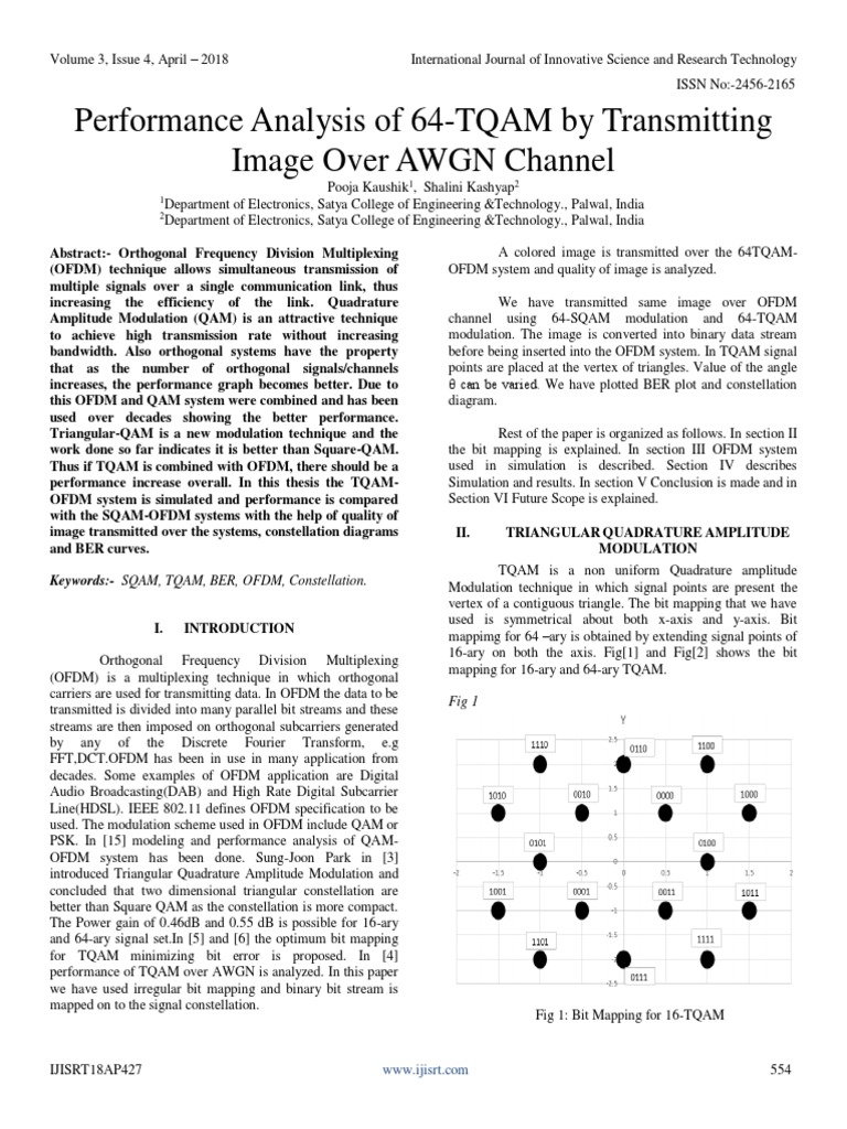 TQAM-OFDM Image Transmission Analysis | PDF | Orthogonal Frequency ...