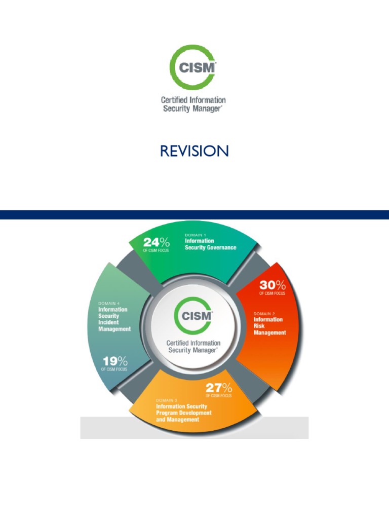 Lecture Ispdm Information Security Risk Management