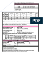 Riviera at Eldeco Green Meadows, Greater Noida: Price List W.E.F. 14.8.2007