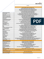 2017 Lista Estrategica Notas de Cata