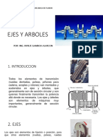 Tema 11. Ejes y Arboles