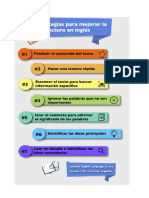 Consejos Leer en Inglés.pdf