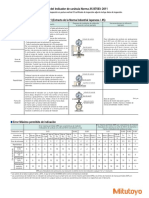 Guia Rapida Indicador de Caratula PDF