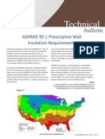 ASHRAE 90.1 Prescriptive Wall Insulation Requirements