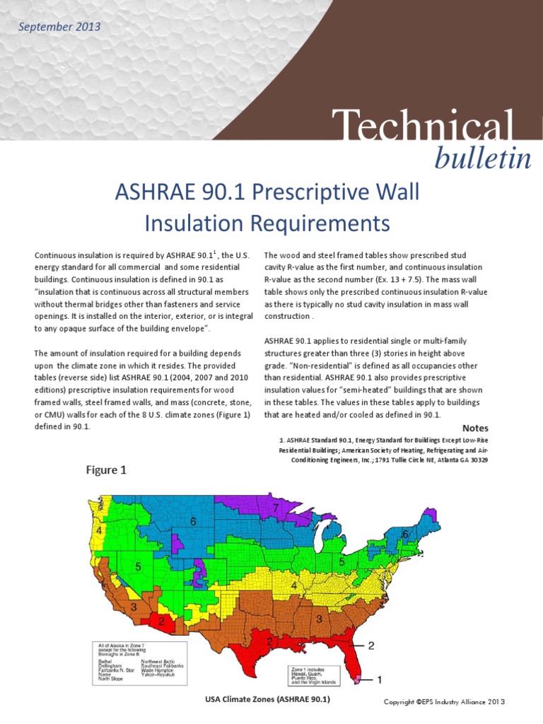 ASHRAE 90.1 Prescriptive Wall Insulation Requirements PDF Building