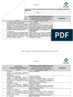 131P37-V1 TALLER Conceptos Resolución 1178 2017 Vs NTC 6072 2014