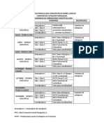 Itinerario La Comision de Catequesis Boruca