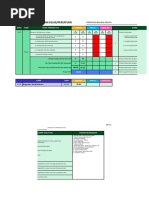 Skpmg-Kelab& Persatuan BM