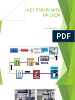 Cadena de Frio Planta Unicrem