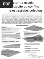 O Mal Estar Na Escola