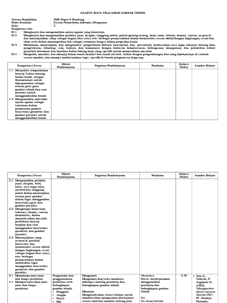 Silabus Gamtek Kelas X DPIB Silabus Gamtek Kelas X DPIB