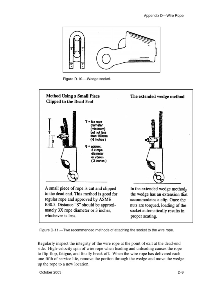 Wedge Socket Installation Guide | PDF | Technology & Engineering