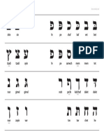 Hebrew Similar Characters