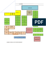 Layout FO SMKN Sukoharjo