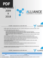 Comparativo Iso31000 2009 2018