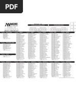 Download Scars of Mirrodin Check List by CopySix SN37895110 doc pdf