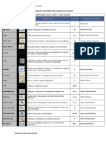 Lista de comandos.pdf
