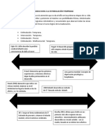 Introduccion A La Estimulación Temprana