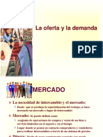 1-Demanda, Oferta y Punto de Equilibrio (Ingenieria)