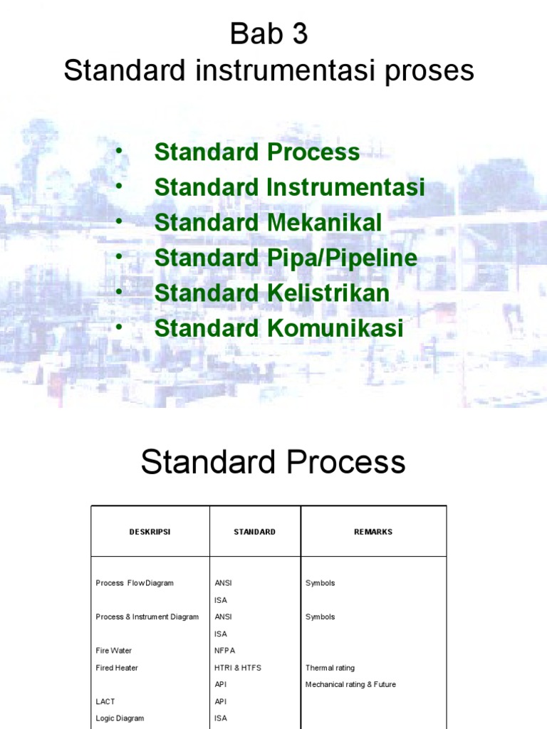 API RP 550 Instrumentation Standards | PDF | Instrumentation | Pipe ...