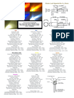 Led alto brillo 3-5mm (1).pdf