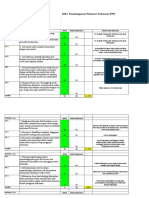 Latihan Self Assesment