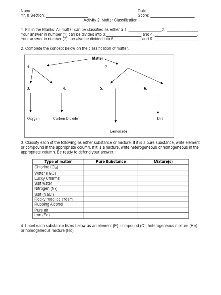 Matter Classification Worksheet Chemical Substances Chlorine