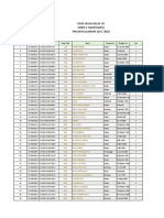 HASIL SIMULASI UNBK SISWA KELAS XII.xlsx