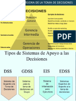 Capítulo 12. Mejora de La Toma de Decisiones