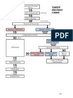 TAX REMEDY - TARIFF PROTEST ASSESSMENT.pdf