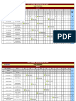 Biology KVPY Analysis SA 2007-2016