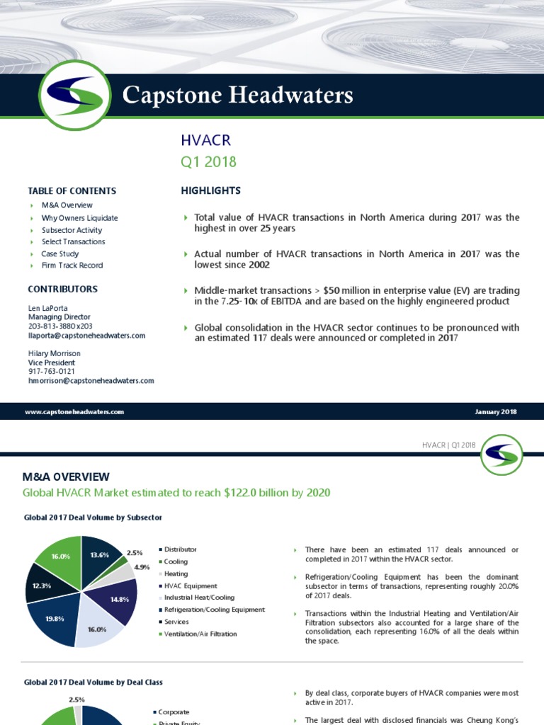 Capstone Headwaters HVAC Report Q1 2018 FINAL PDF Hvac
