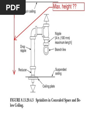 1 Pdf Fire Sprinkler System Ceiling