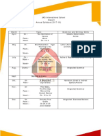 Annual Syllabus Ayushma