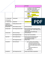 Contoh Susunan Timeline Proker