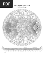 Complete Smith Chart 