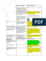 Diferencias entre enfoques cuantitativo y cualitativo en investigaciones