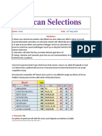 Deccan Selections: Centre Date: Disclaimer