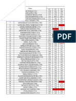 Data Antropometri Ti 16