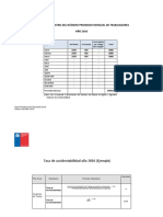 Ejemplo Promedio Anual e Indicador de Accidentabilidad 2016