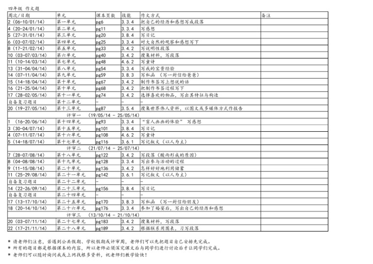 四年级kssr全年书写题 1 Xlsx