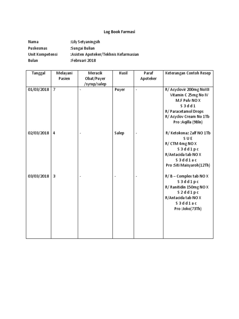 Log Book for Pharmacy Practice | PDF